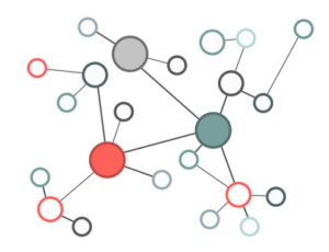 concept map